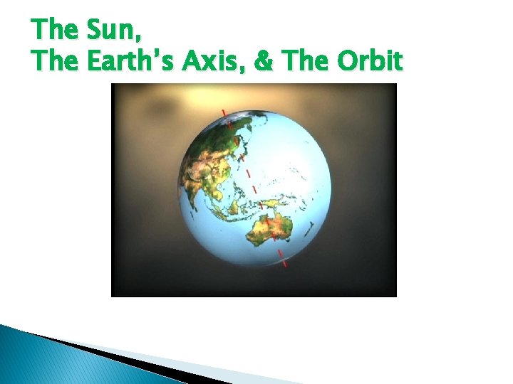 The Sun, The Earth’s Axis, & The Orbit 