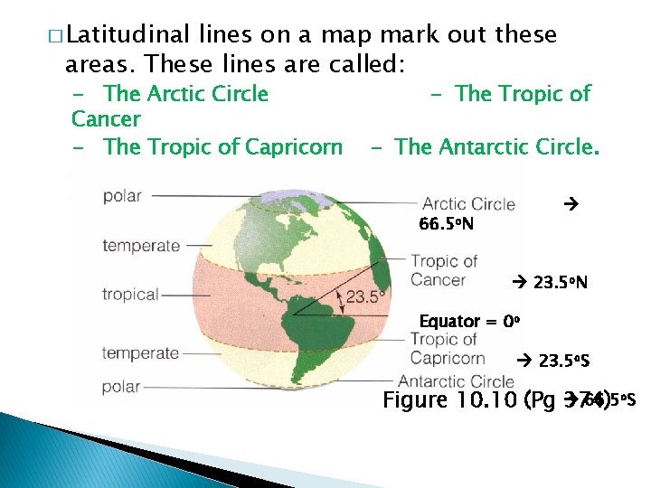 � Latitudinal lines on a map mark out these areas. These lines are called: