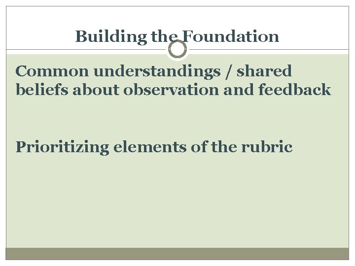 Building the Foundation Common understandings / shared beliefs about observation and feedback Prioritizing elements