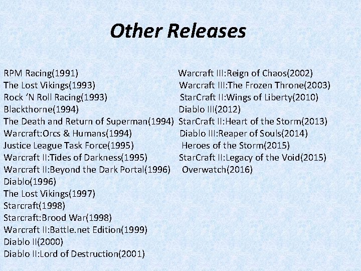 Other Releases RPM Racing(1991) The Lost Vikings(1993) Rock ‘N Roll Racing(1993) Blackthorne(1994) The Death