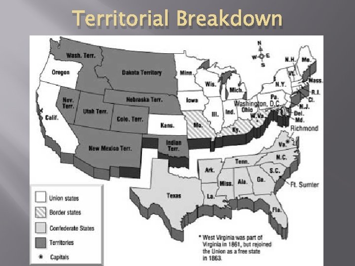 Territorial Breakdown 