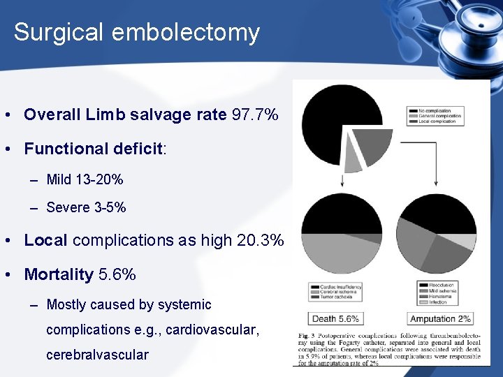 Surgical embolectomy • Overall Limb salvage rate 97. 7% • Functional deficit: – Mild