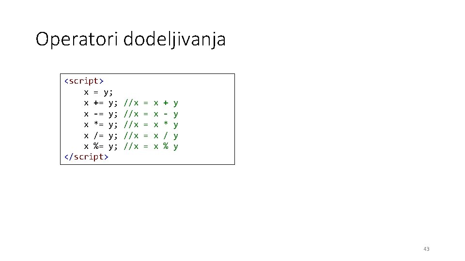 Operatori dodeljivanja <script> x = y; x += y; x -= y; x *=