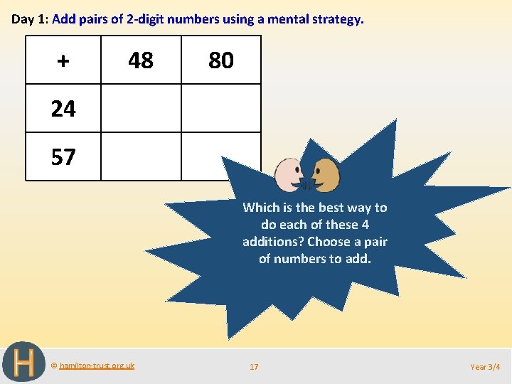 Day 1: Add pairs of 2 -digit numbers using a mental strategy. + 48 Day 1: Add pairs of 2 -digit numbers using a mental strategy. + 48