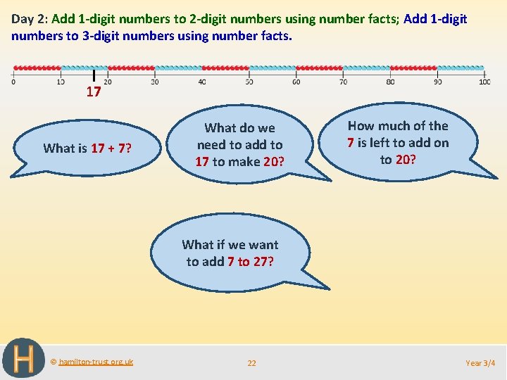 Day 2: Add 1 -digit numbers to 2 -digit numbers using number facts; Add Day 2: Add 1 -digit numbers to 2 -digit numbers using number facts; Add