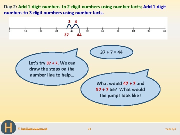 Day 2: Add 1 -digit numbers to 2 -digit numbers using number facts; Add Day 2: Add 1 -digit numbers to 2 -digit numbers using number facts; Add