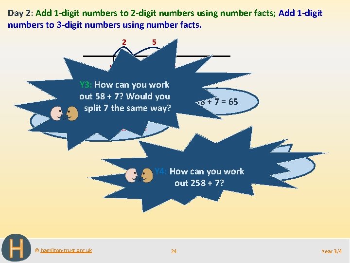 Day 2: Add 1 -digit numbers to 2 -digit numbers using number facts; Add Day 2: Add 1 -digit numbers to 2 -digit numbers using number facts; Add