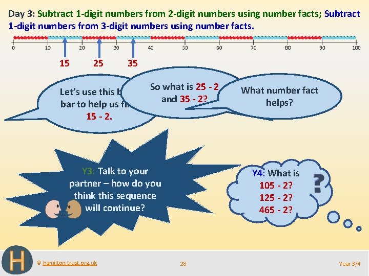 Day 3: Subtract 1 -digit numbers from 2 -digit numbers using number facts; Subtract Day 3: Subtract 1 -digit numbers from 2 -digit numbers using number facts; Subtract