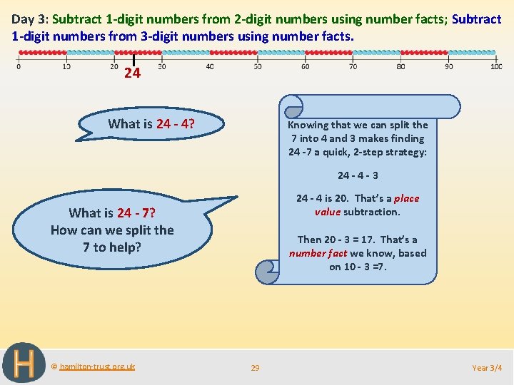 Day 3: Subtract 1 -digit numbers from 2 -digit numbers using number facts; Subtract Day 3: Subtract 1 -digit numbers from 2 -digit numbers using number facts; Subtract