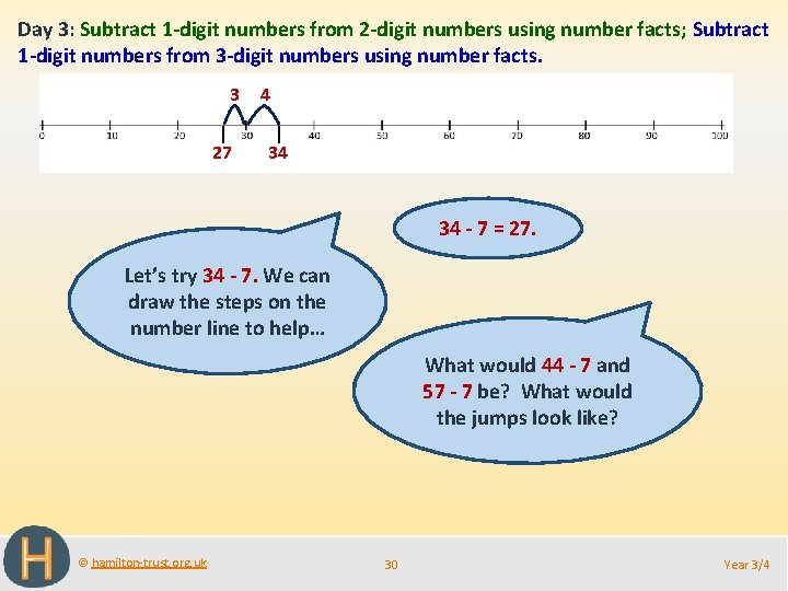 Day 3: Subtract 1 -digit numbers from 2 -digit numbers using number facts; Subtract Day 3: Subtract 1 -digit numbers from 2 -digit numbers using number facts; Subtract