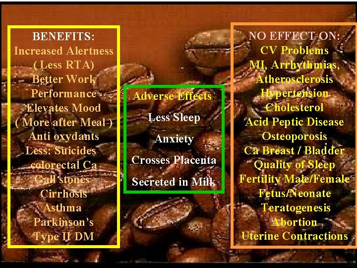 BENEFITS: Increased Alertness ( Less RTA) Better Work Performance Elevates Mood ( More after