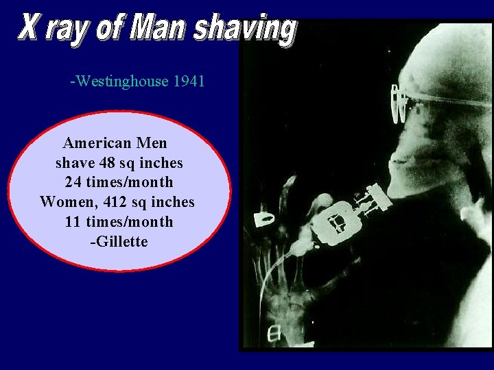 -Westinghouse 1941 American Men shave 48 sq inches 24 times/month Women, 412 sq inches