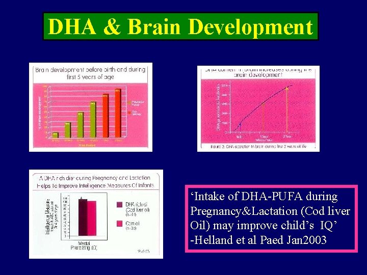 DHA & Brain Development ‘Intake of DHA-PUFA during Pregnancy&Lactation (Cod liver Oil) may improve