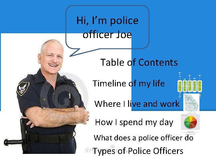 Hi, I’m police officer Joe Table of Contents Timeline of my life 196 0