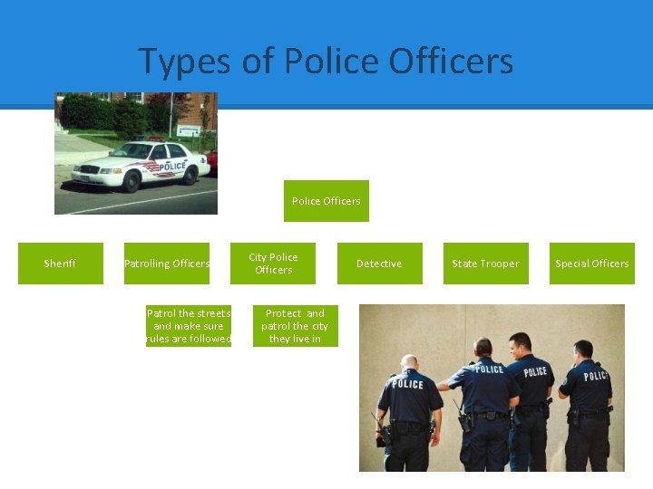 Types of Police Officers Sheriff Patrolling Officers Patrol the streets and make sure rules