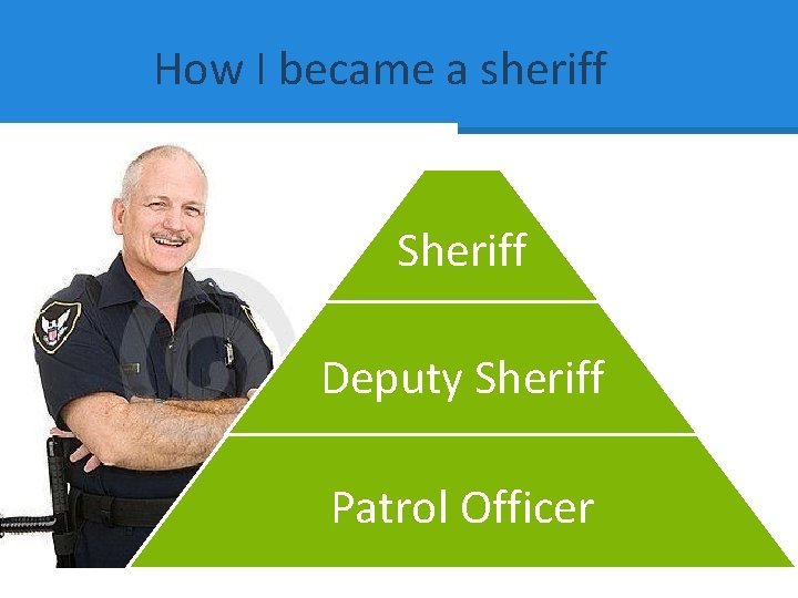 How I became a sheriff Sheriff Deputy Sheriff Patrol Officer 