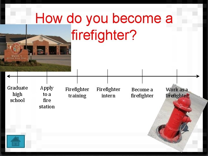 How do you become a firefighter? Graduate high school Apply to a fire station