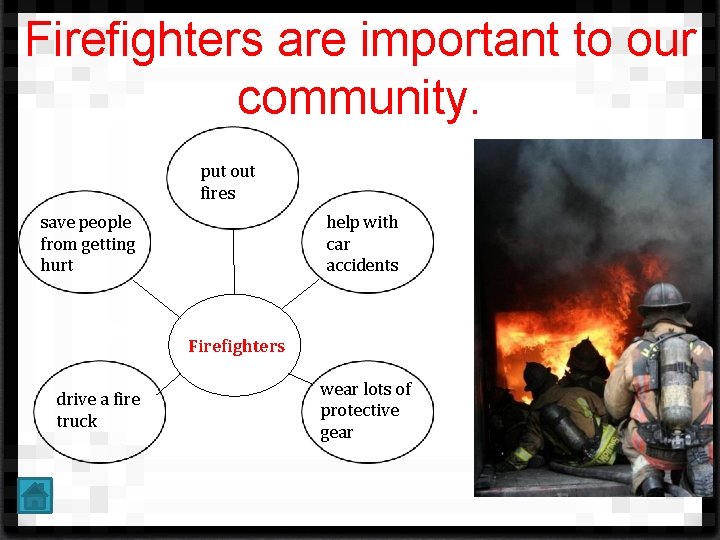 Firefighters are important to our community. put out fires save people from getting hurt