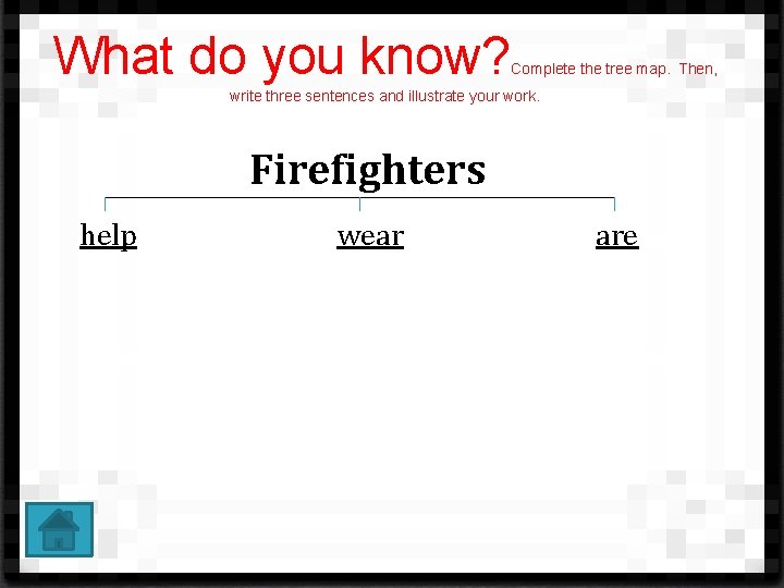 What do you know? Complete the tree map. Then, write three sentences and illustrate