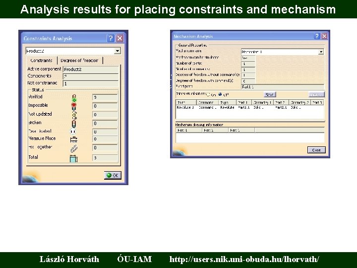 Analysis results for placing constraints and mechanism László Horváth ÓU-IAM http: //users. nik. uni-obuda.