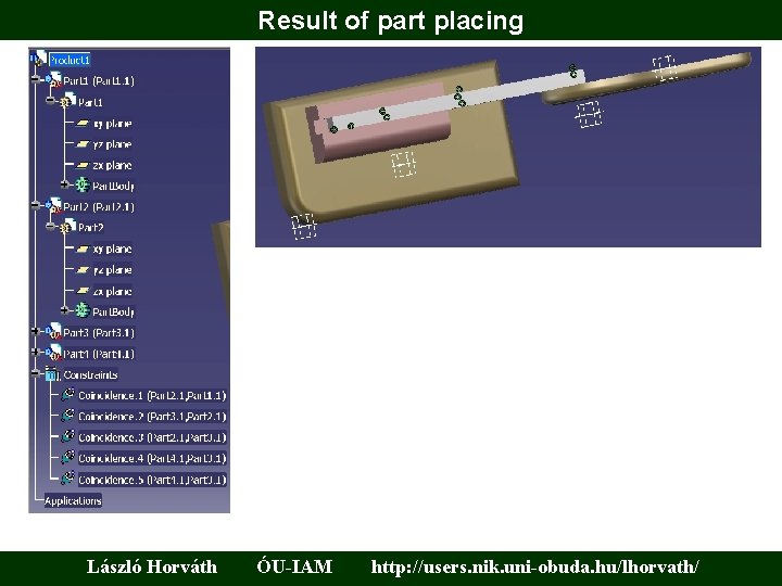 Result of part placing László Horváth ÓU-IAM http: //users. nik. uni-obuda. hu/lhorvath/ 