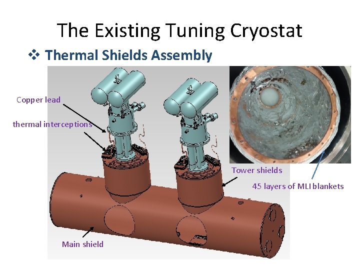 The Existing Tuning Cryostat v Thermal Shields Assembly Copper lead thermal interceptions Tower shields