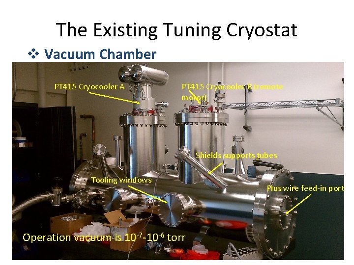 The Existing Tuning Cryostat v Vacuum Chamber PT 415 Cryocooler A PT 415 Cryocooler