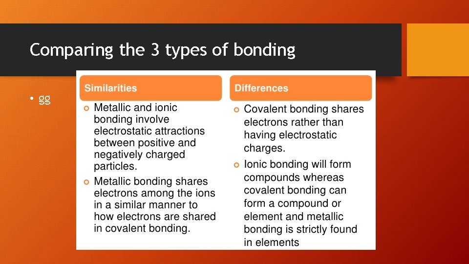 Comparing the 3 types of bonding • gg 