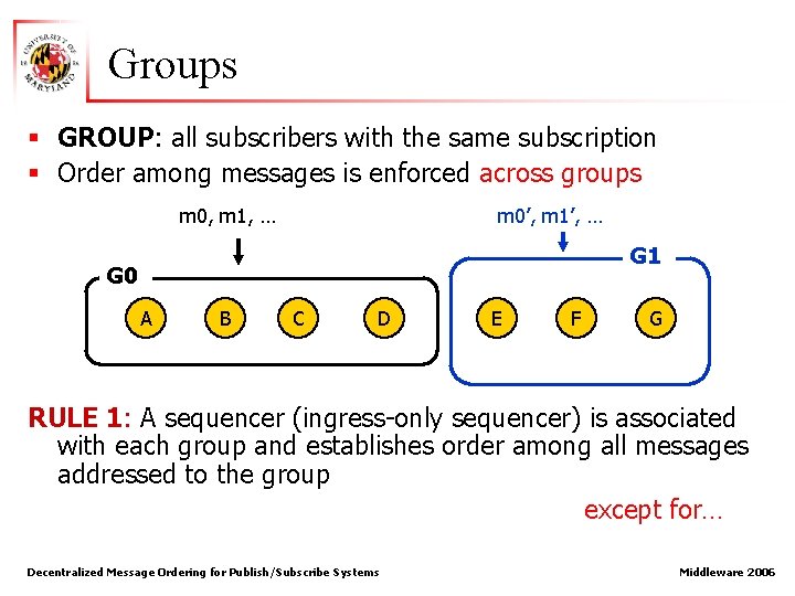 Groups § GROUP: all subscribers with the same subscription § Order among messages is