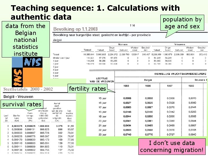 Teaching sequence: 1. Calculations with authentic data population by data from the Belgian national