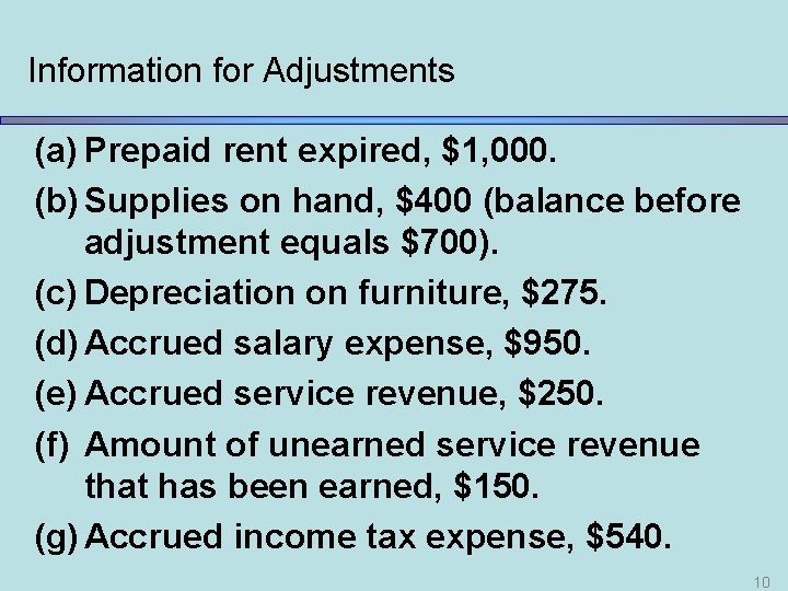 Information for Adjustments (a) Prepaid rent expired, $1, 000. (b) Supplies on hand, $400 Information for Adjustments (a) Prepaid rent expired, $1, 000. (b) Supplies on hand, $400