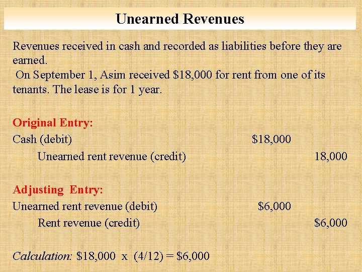 Unearned Revenues received in cash and recorded as liabilities before they are earned. On Unearned Revenues received in cash and recorded as liabilities before they are earned. On