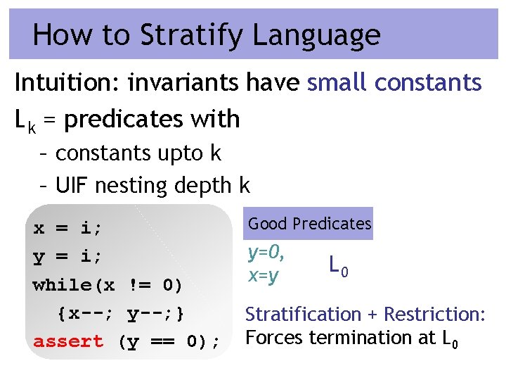 How to Stratify Language Intuition: invariants have small constants Lk = predicates with –