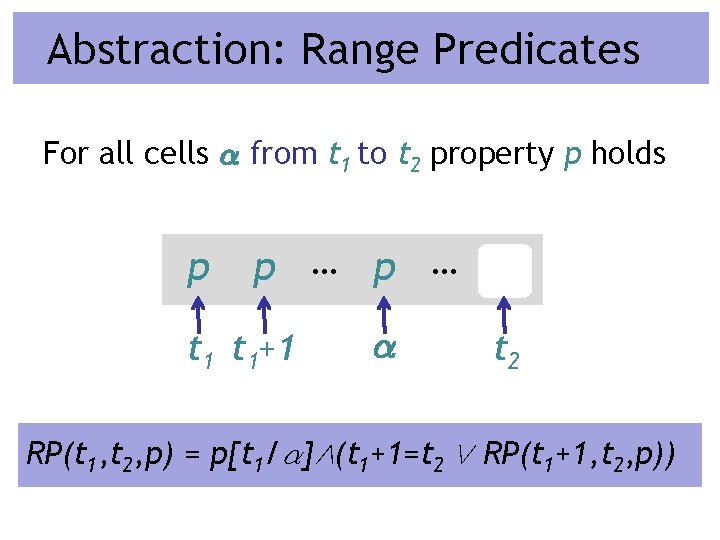 Abstraction: Range Predicates For all cells ® from t 1 to t 2 property