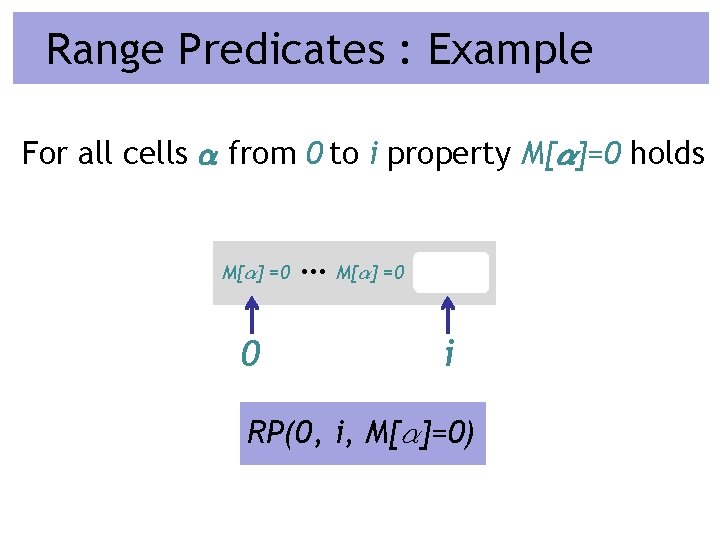Range Predicates : Example For all cells ® from 0 to i property M[®]=0