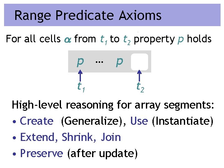 Range Predicate Axioms For all cells ® from t 1 to t 2 property