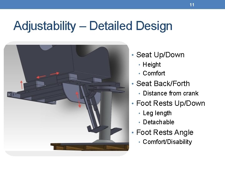 11 Adjustability – Detailed Design • Seat Up/Down • Height • Comfort • Seat