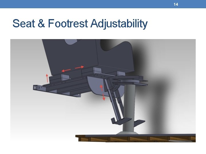 14 Seat & Footrest Adjustability 