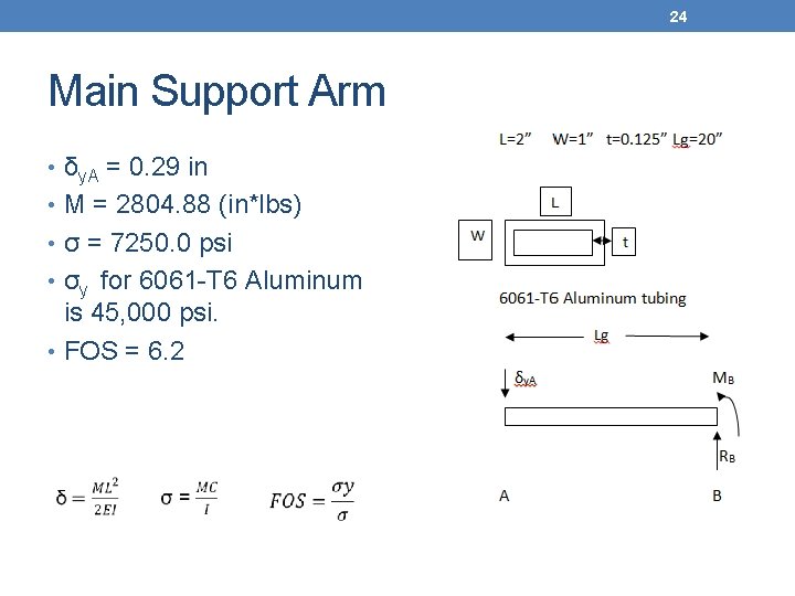 24 Main Support Arm • δy. A = 0. 29 in • M =