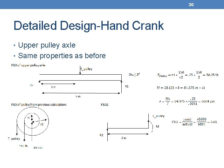 30 Detailed Design-Hand Crank • Upper pulley axle • Same properties as before 