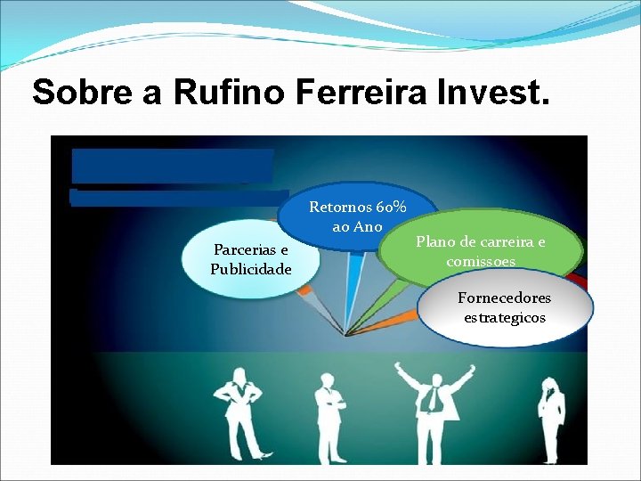 Sobre a Rufino Ferreira Invest. Retornos 60% ao Ano Parcerias e Publicidade Plano de