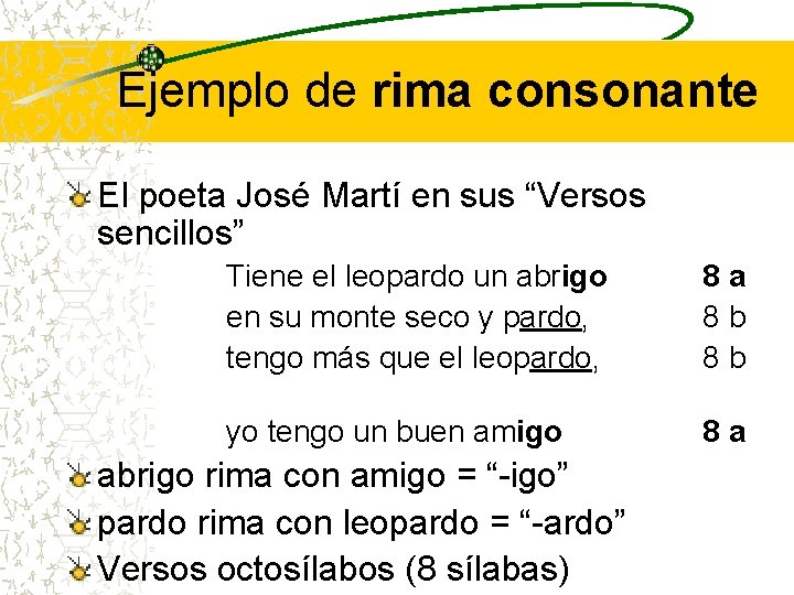 Ejemplo de rima consonante El poeta José Martí en sus “Versos sencillos” Tiene el