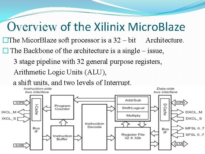 Overview of the Xilinix Micro. Blaze �The Micor. Blaze soft processor is a 32