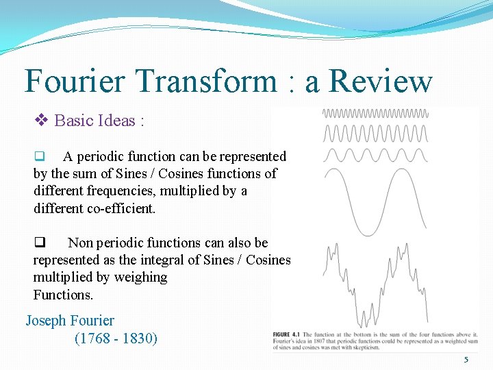 Fourier Transform : a Review v Basic Ideas : q A periodic function can