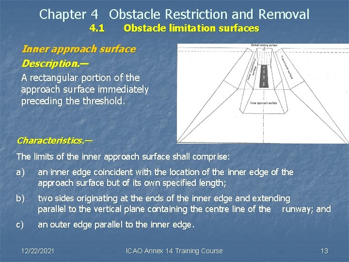 Chapter 4 Obstacle Restriction and Removal 4. 1 Obstacle limitation surfaces Inner approach surface