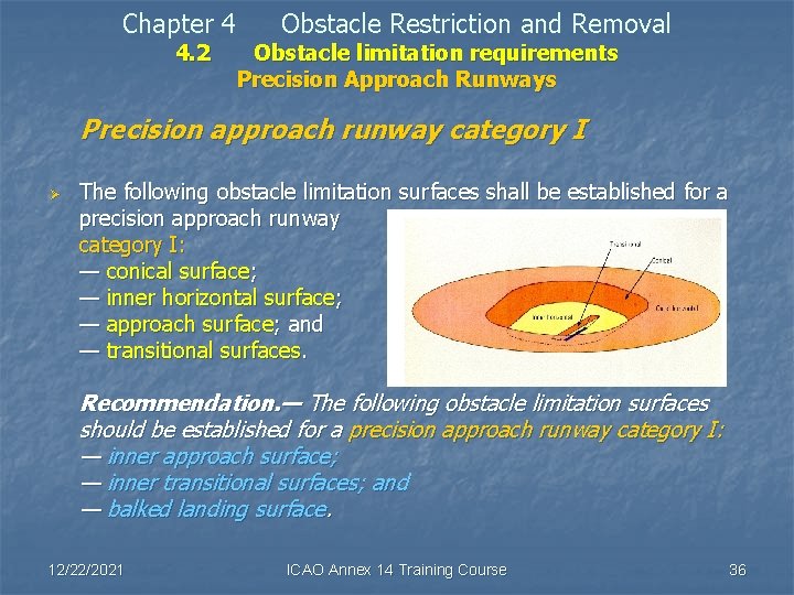 Chapter 4 4. 2 Obstacle Restriction and Removal Obstacle limitation requirements Precision Approach Runways