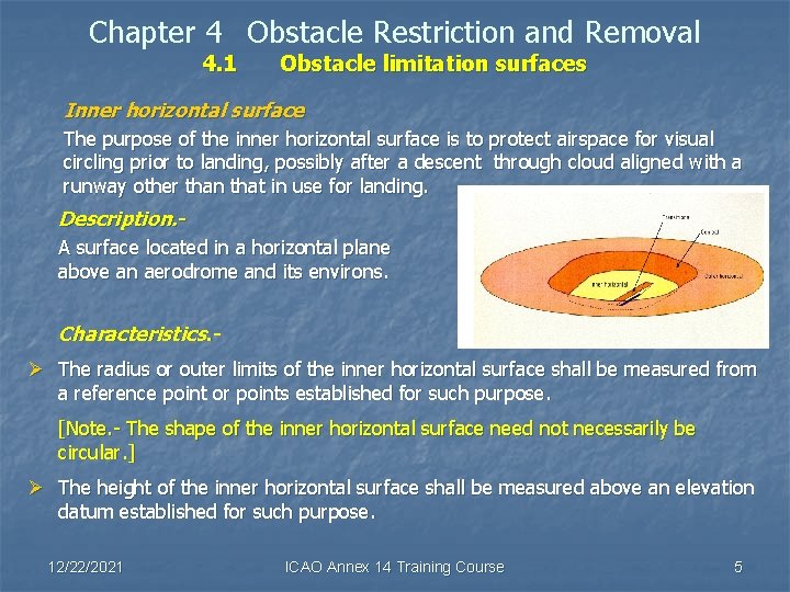 Chapter 4 Obstacle Restriction and Removal 4. 1 Obstacle limitation surfaces Inner horizontal surface