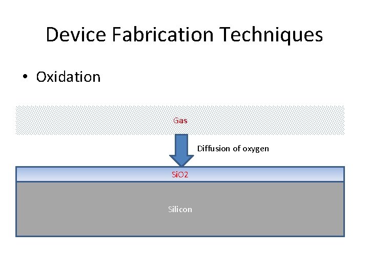 Device Fabrication Techniques • Oxidation Gas Diffusion of oxygen Si. O 2 Silicon 