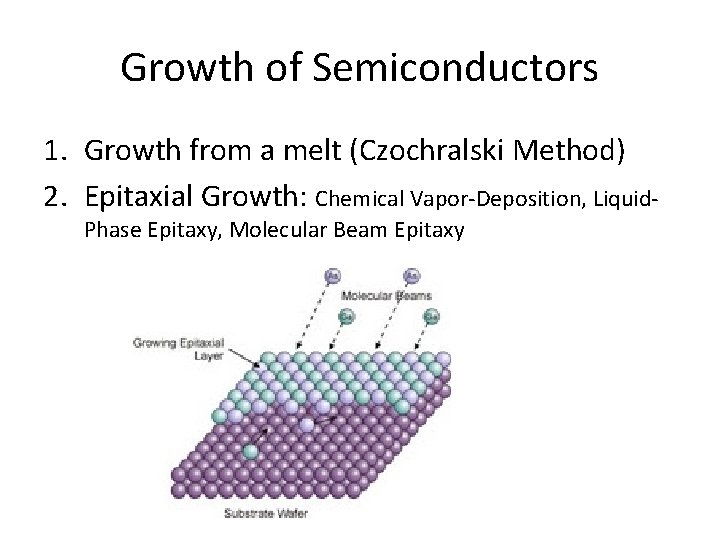 Growth of Semiconductors 1. Growth from a melt (Czochralski Method) 2. Epitaxial Growth: Chemical