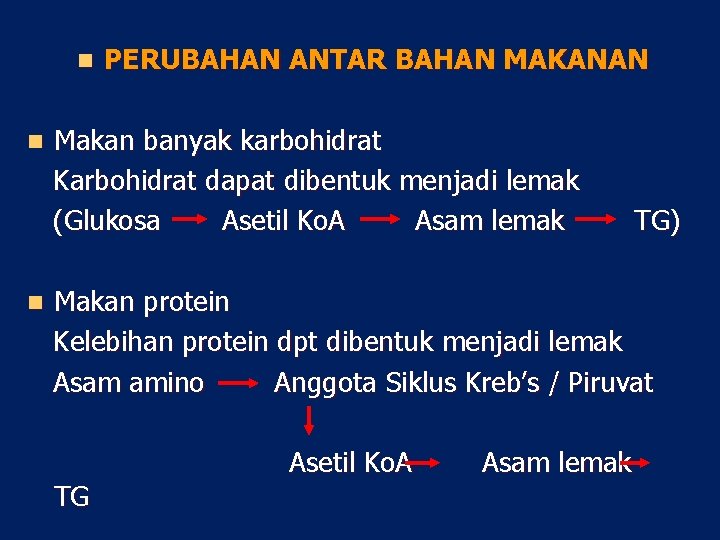 n n n PERUBAHAN ANTAR BAHAN MAKANAN Makan banyak karbohidrat Karbohidrat dapat dibentuk menjadi